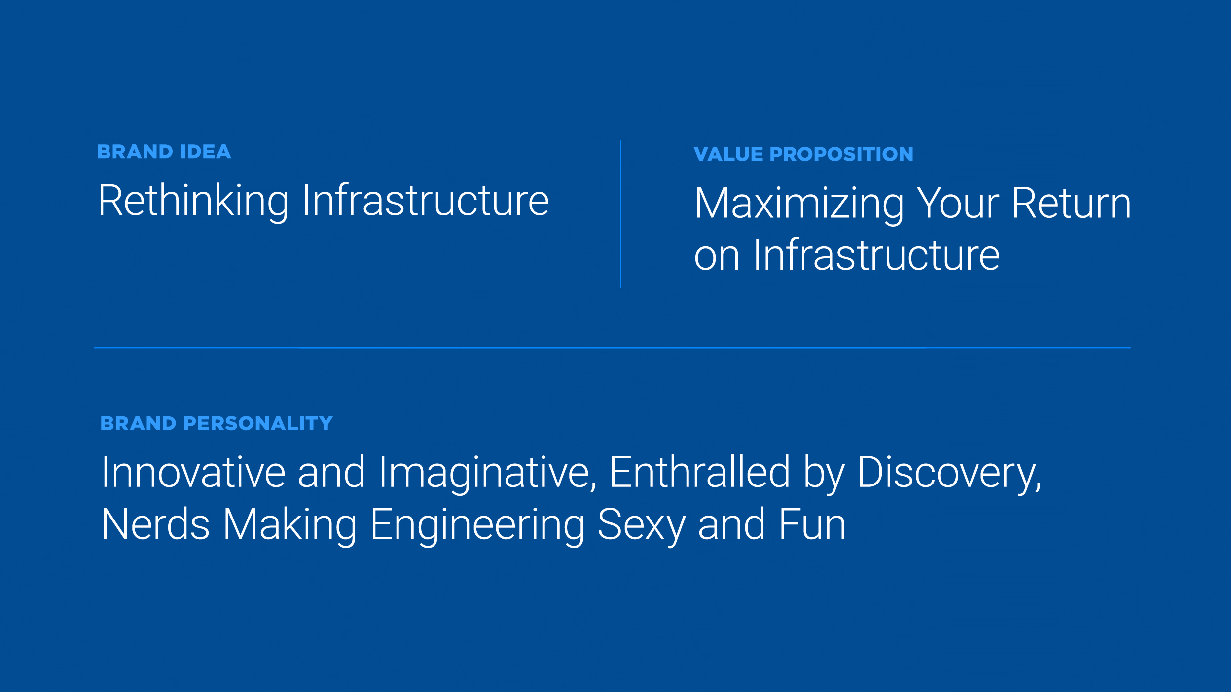 AEC branding Arora Engineers branding new brand strategy and brand platform