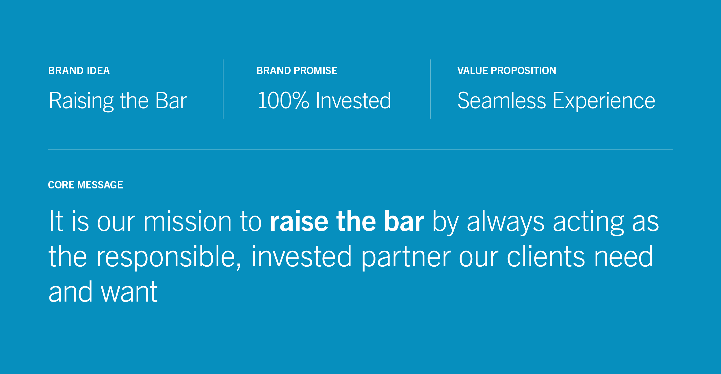 AEC branding, Century Engineering rebrand, brand strategy, brand platform, positioning, value proposition, brand promise, core brand message