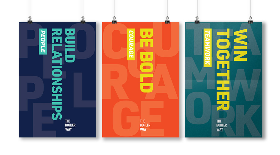 bohler culture brand values posters