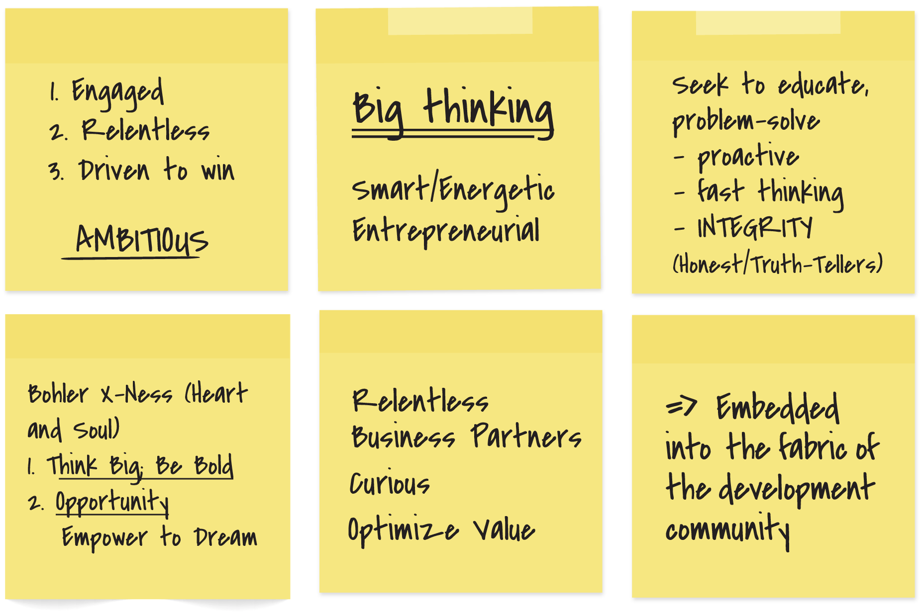 AEC branding Bohler engineering rebrand brand strategy