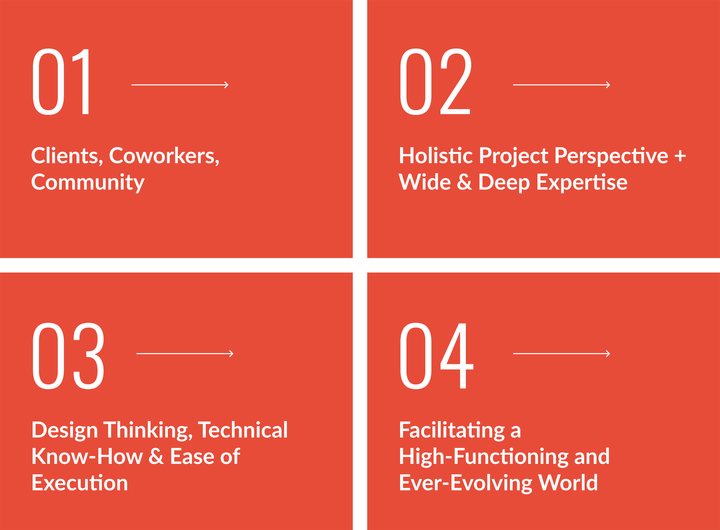 AEC branding Floura Teeter Landscape Architects rebrand