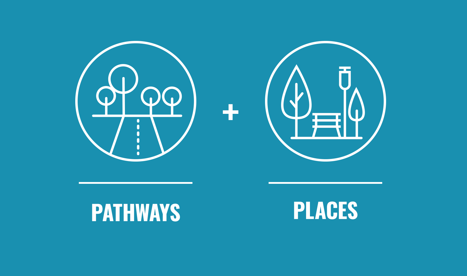 Floura Teeter Landscape Architects Rebrand